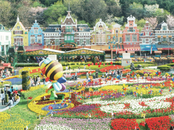 KINH NGHIỆM VUI CHƠI EVERLAND TỪ A-Z